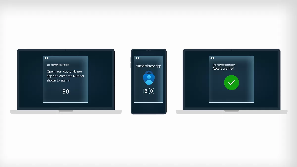 Két laptop és egy telefon: bejelentkezés, a Microsoft Authenticatorban megadott szám, majd a sikeres belépés jelzése